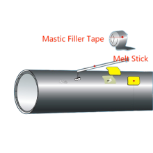 Flexible Mastic Tape For Repair Patch